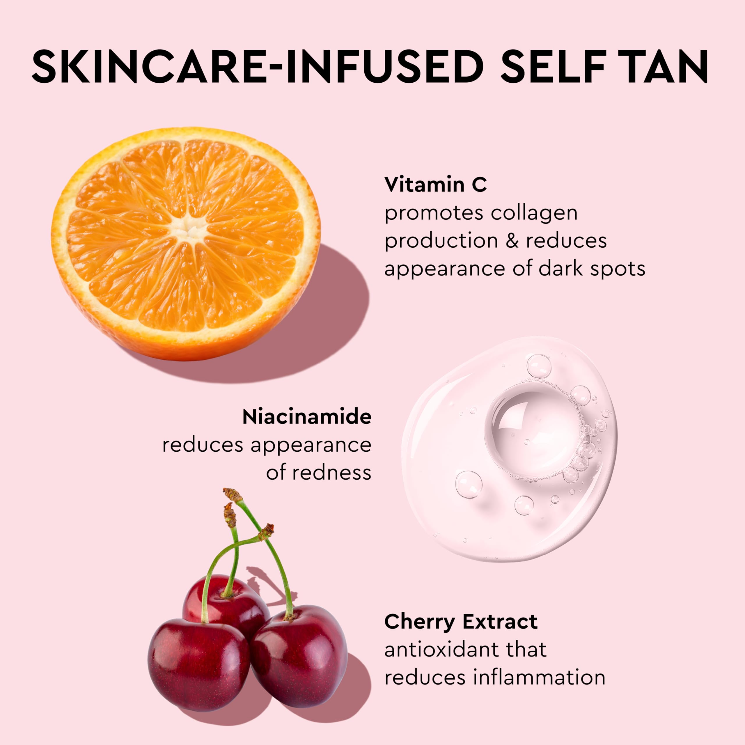 Tanologist ingredientes clave: vitamina C y niacinamida iluminan la piel