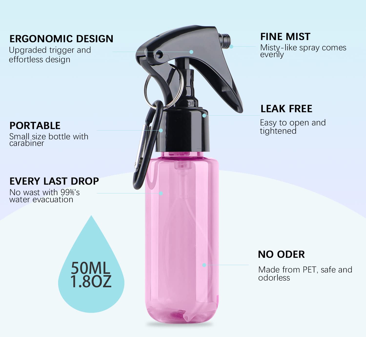 TANSHINE fine mist nozzle bottle offers even dispersion
