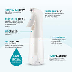 TANSHINE ultra fine mist technology provides precise, controlled application