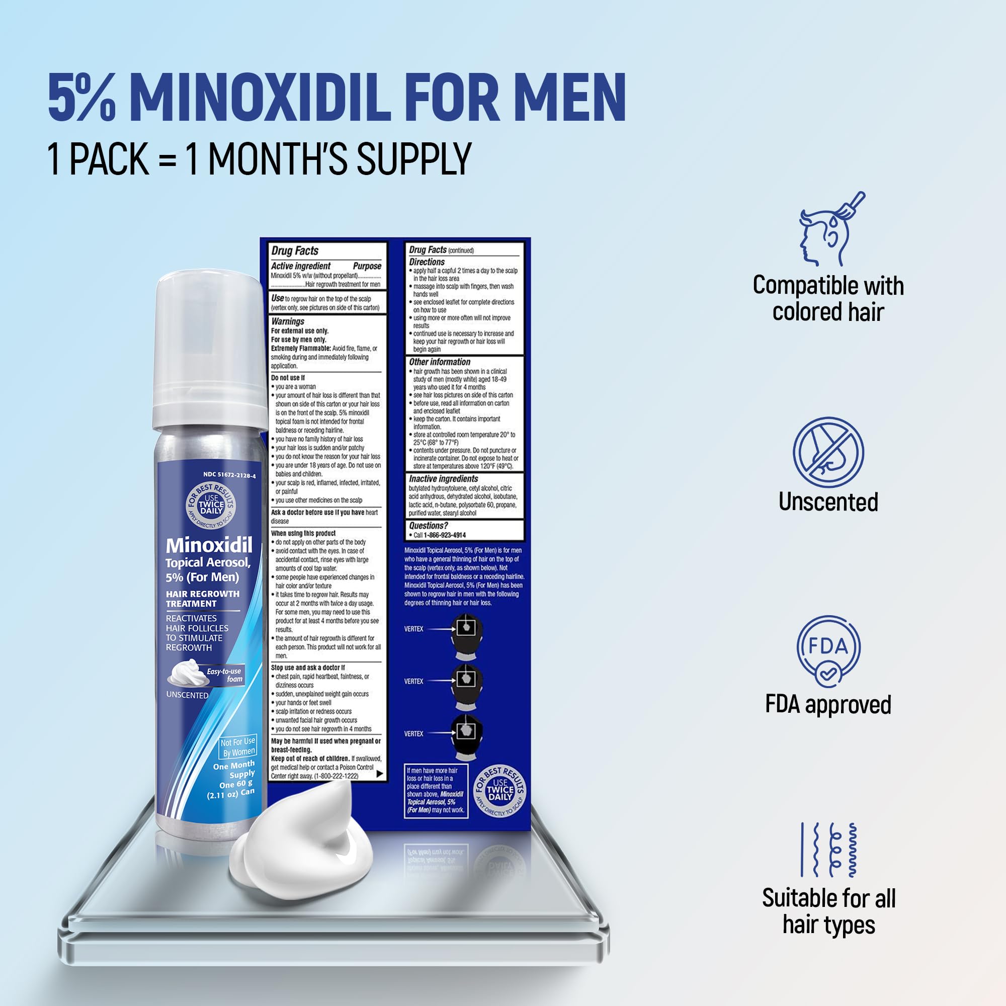 TARO Minoxidil foam texture closeup highlights airy, non-greasy feel