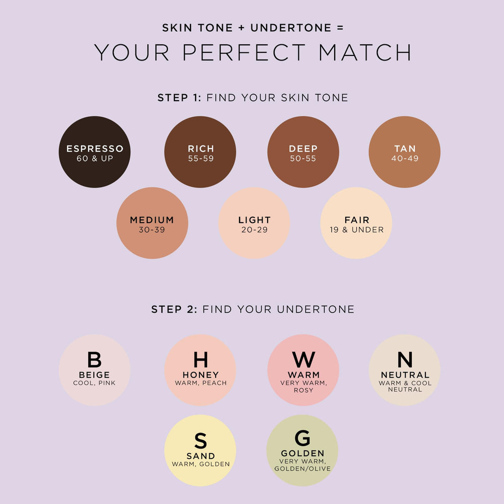 tarte creaseless concealer dermatologist-tested supports safe daily use.