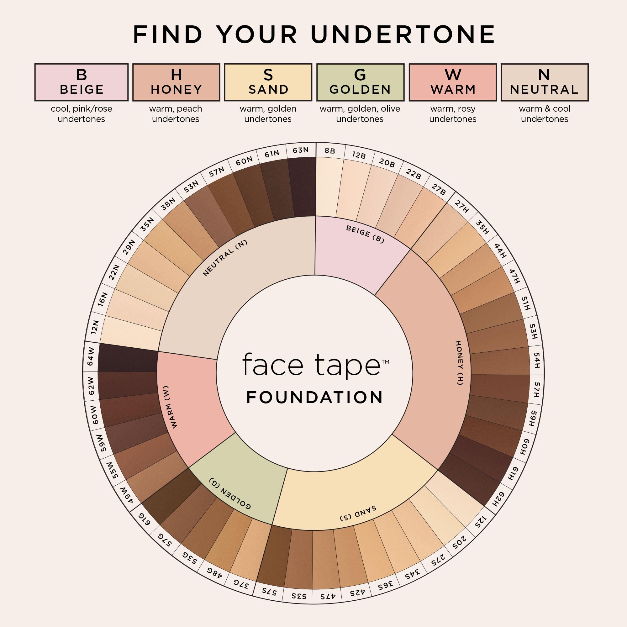 Tarte fundación: aplicador suave para una aplicación homogénea