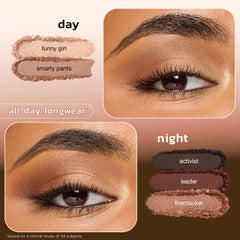tarte tartelette in bloom palette crease and lid swatches demonstrate seamless blendability