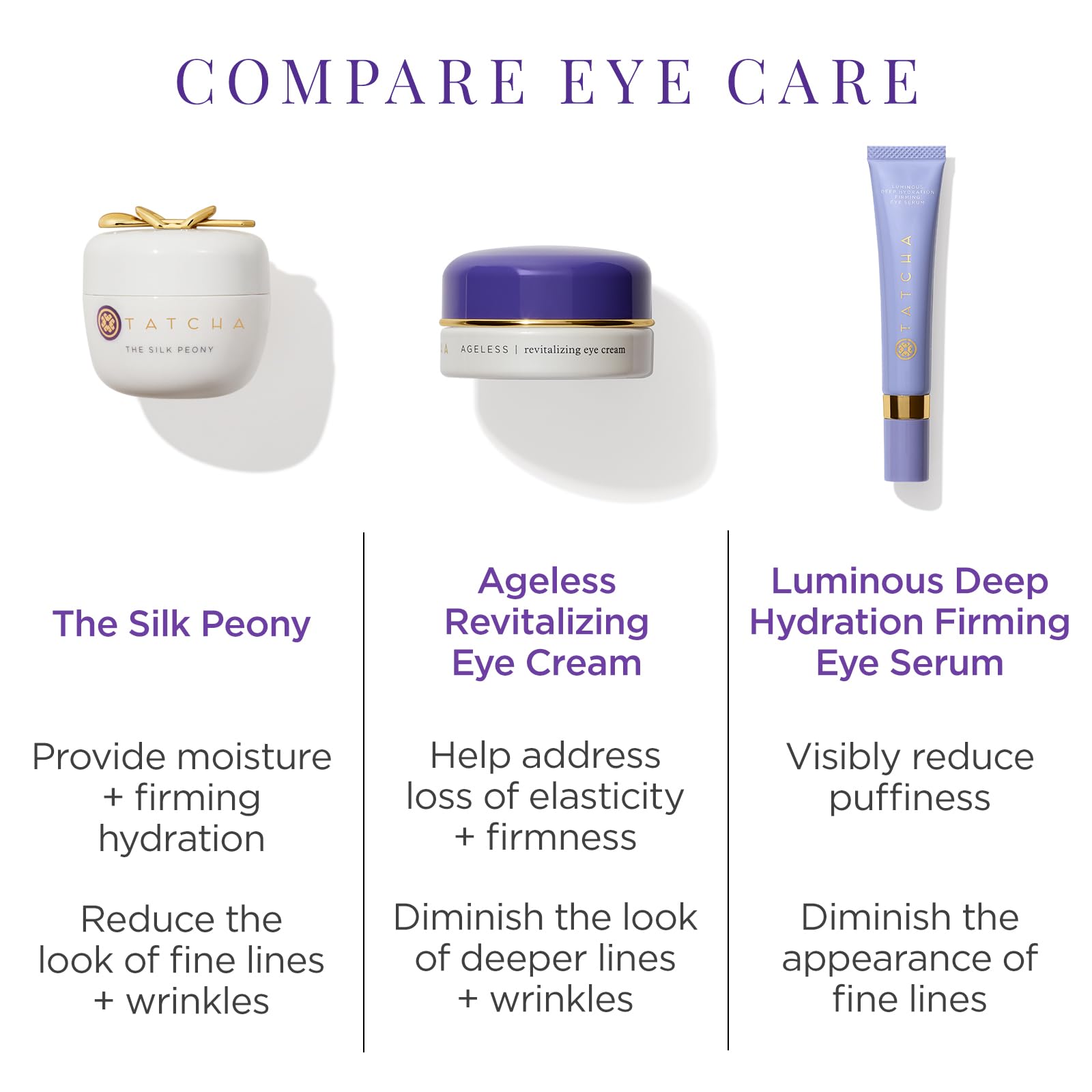 TATCHA Silk Peony natural radiance eye look after use.