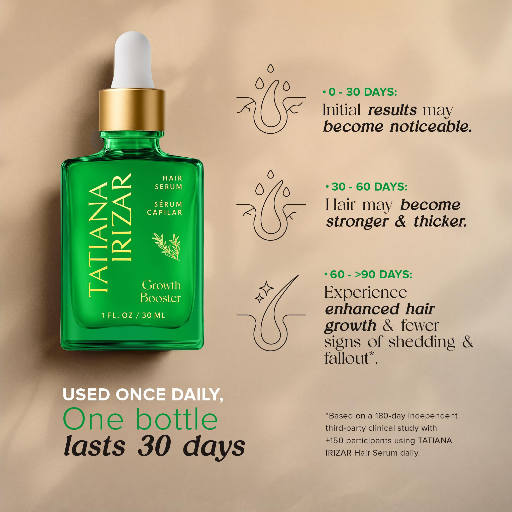 Tatiana Irizar serum may help create a denser, healthier-looking look.
