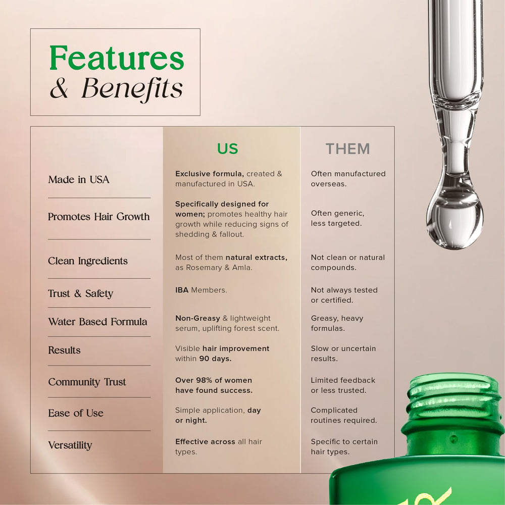 Tatiana Irizar serum is lab-tested and IBA-certified for safety and quality.