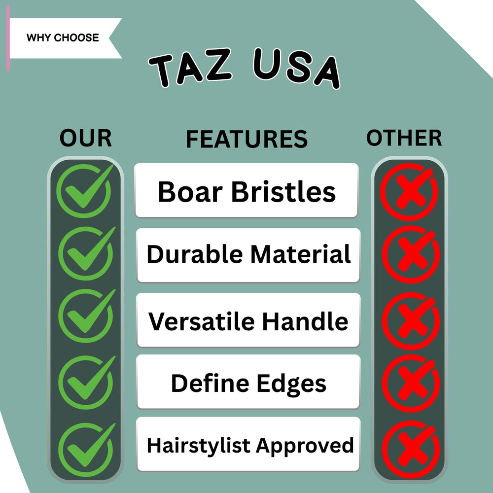 TAZ USA gift-ready curly hair brush set ideal for birthdays or holidays.