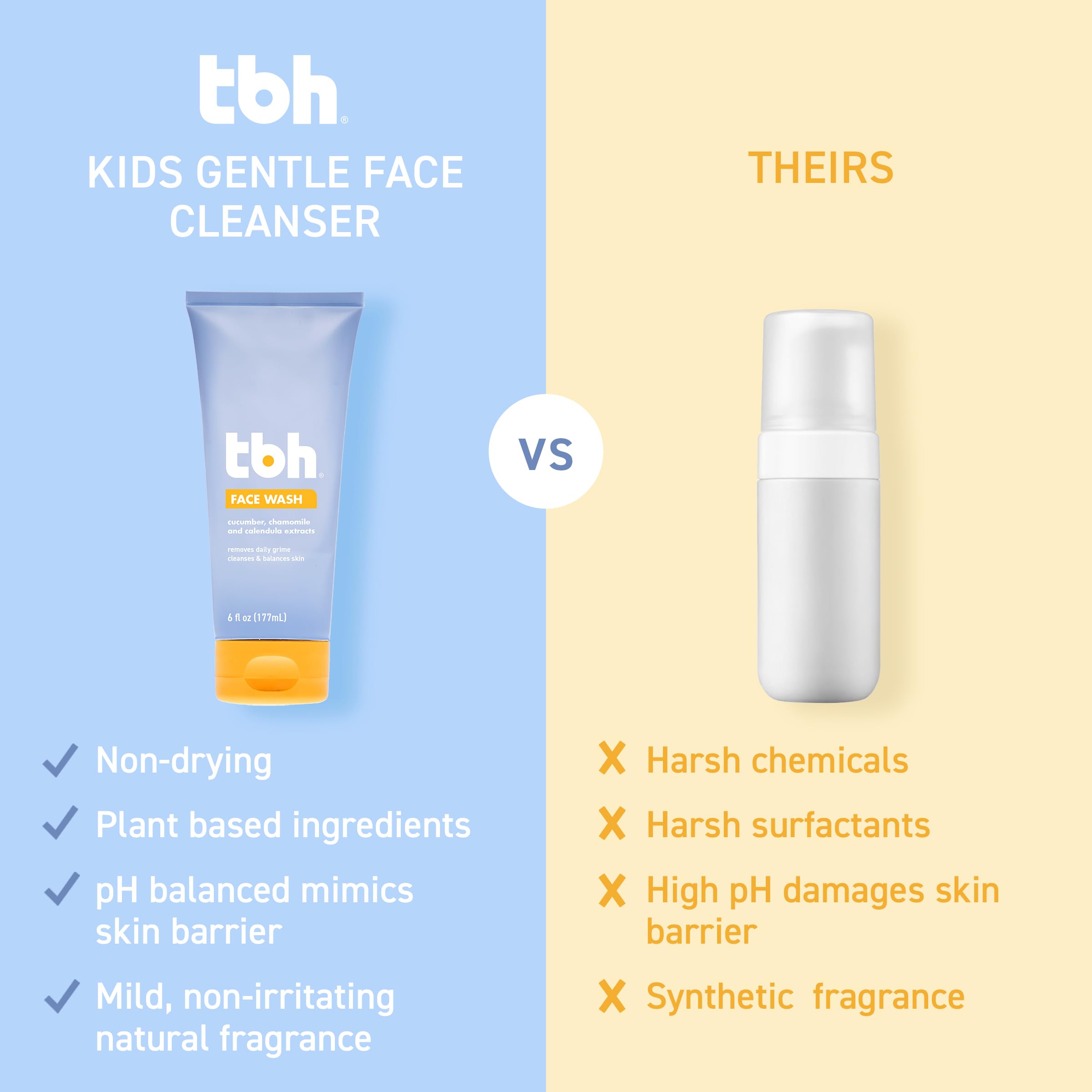 TBH Kids gel sin sulfatos y sin parabenos para piel sensible