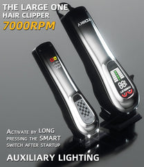 TCMKY hair cape and combs for easy home grooming.