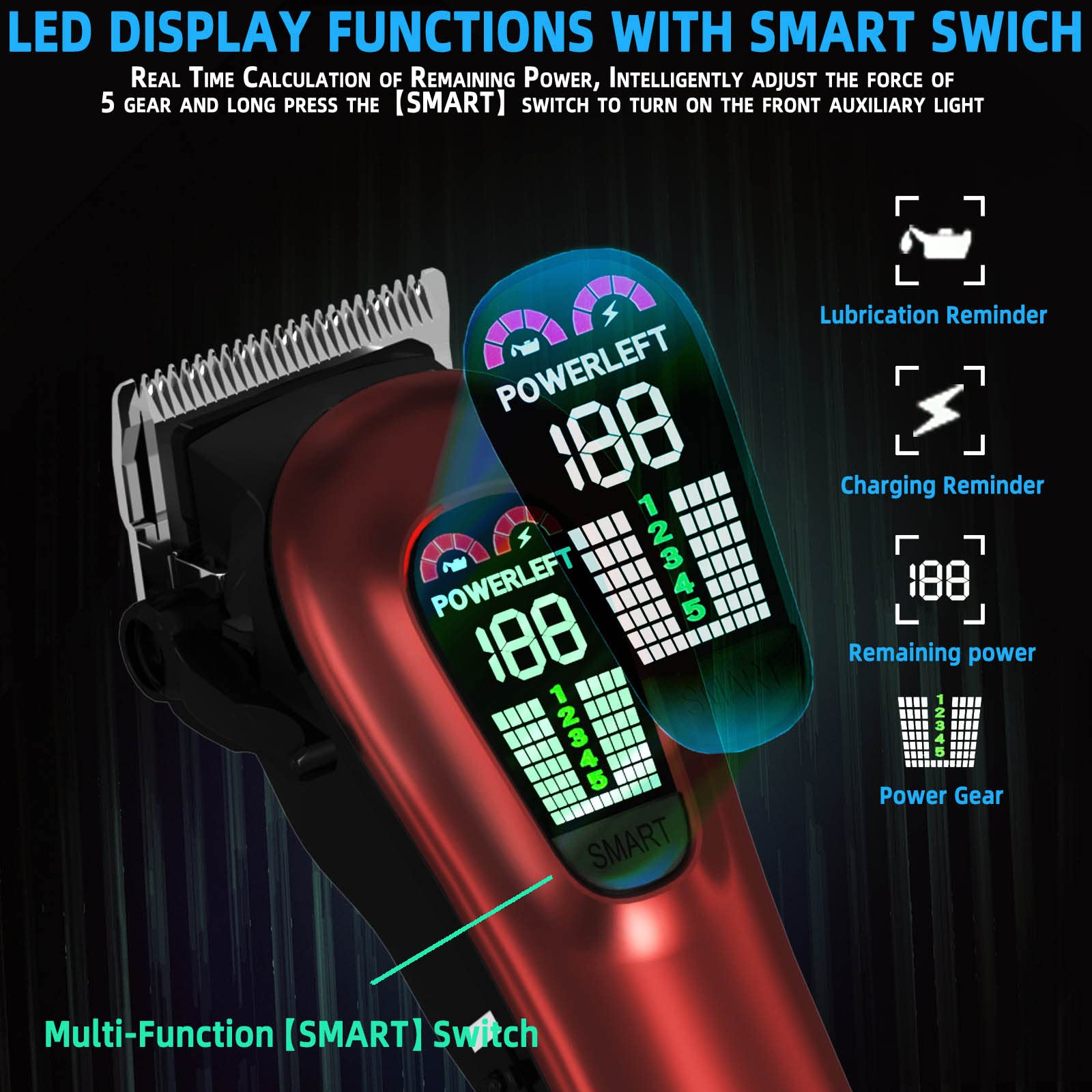 TCMKY Hair Clippers gear selector showing five-speed memory feature