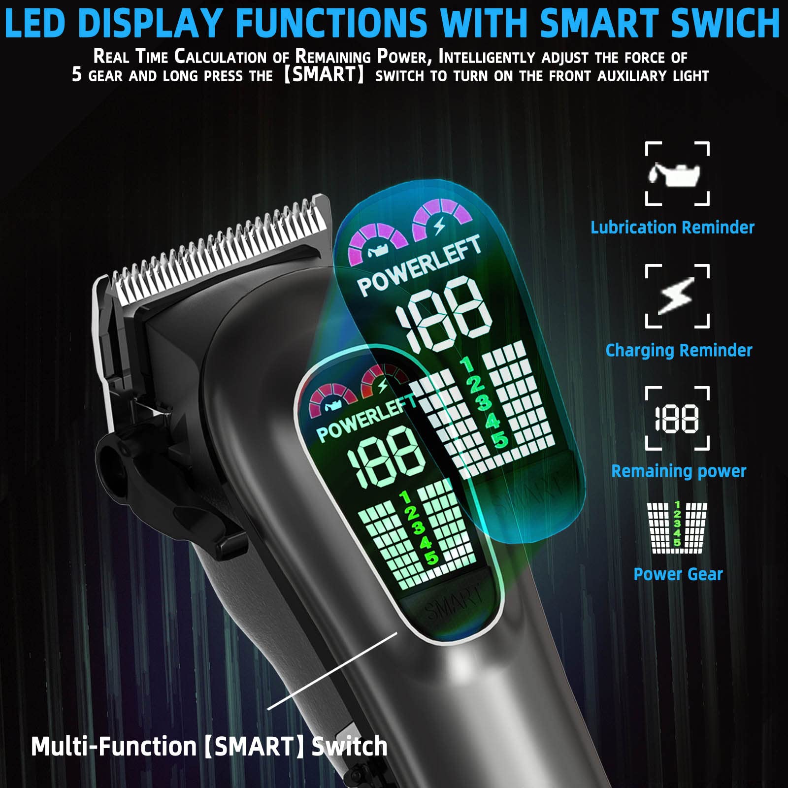 TCMKY five-gear adjustment for personalized cut length