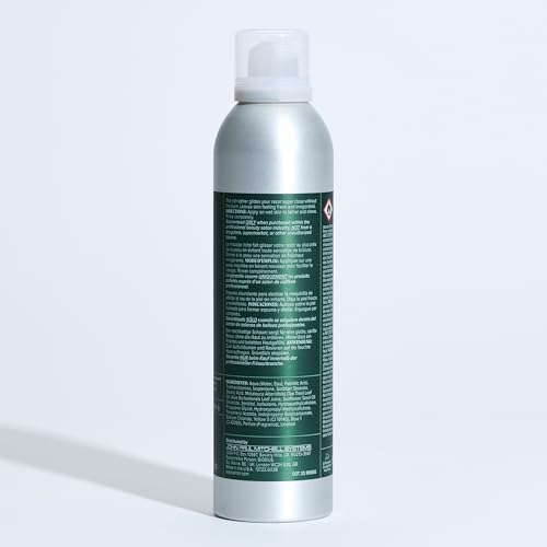 Tea Tree Shave Gel easy rinse and fresh finish after shaving.