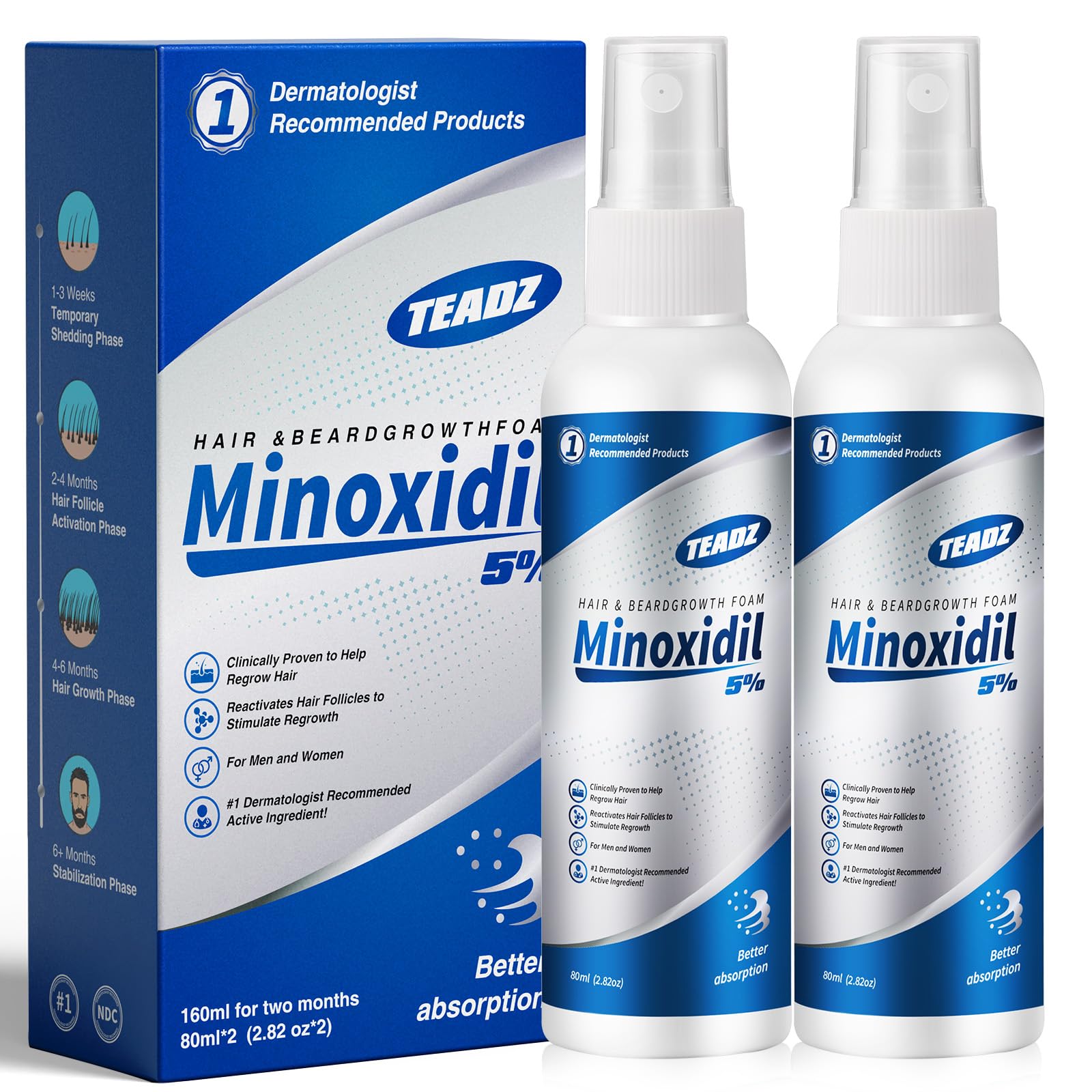 TEADZ Minoxidil bottle front view for convenient home use.