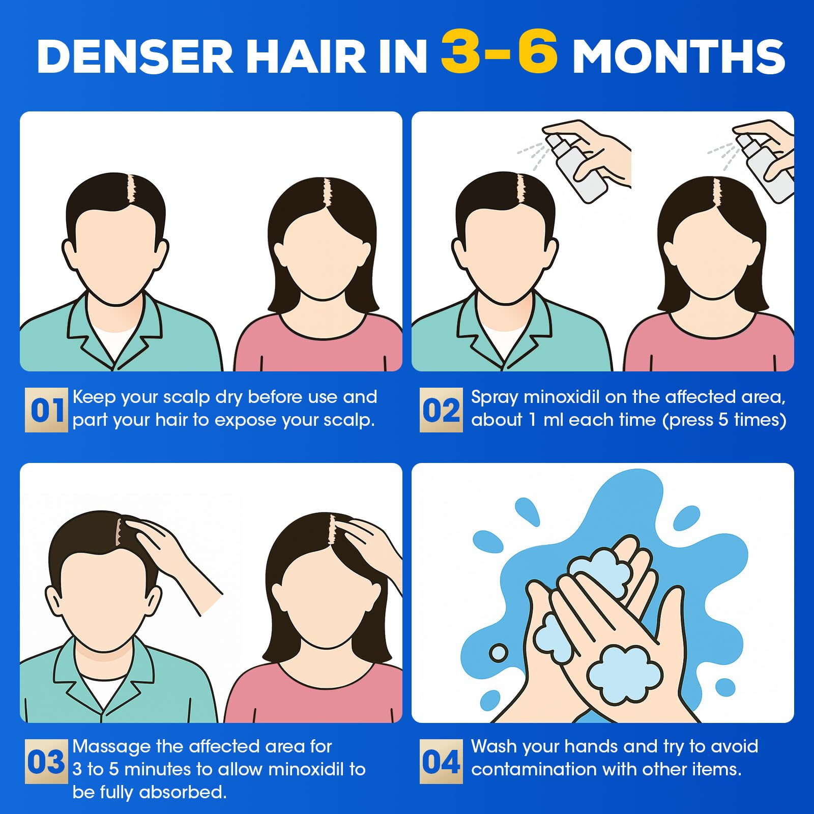 TEADZ Minoxidil drying phase after application supports quick styling.