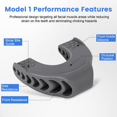 TEAWOO ejercitador de mandíbula modelo 2, resistencia 50 libras para entrenamiento intermedio