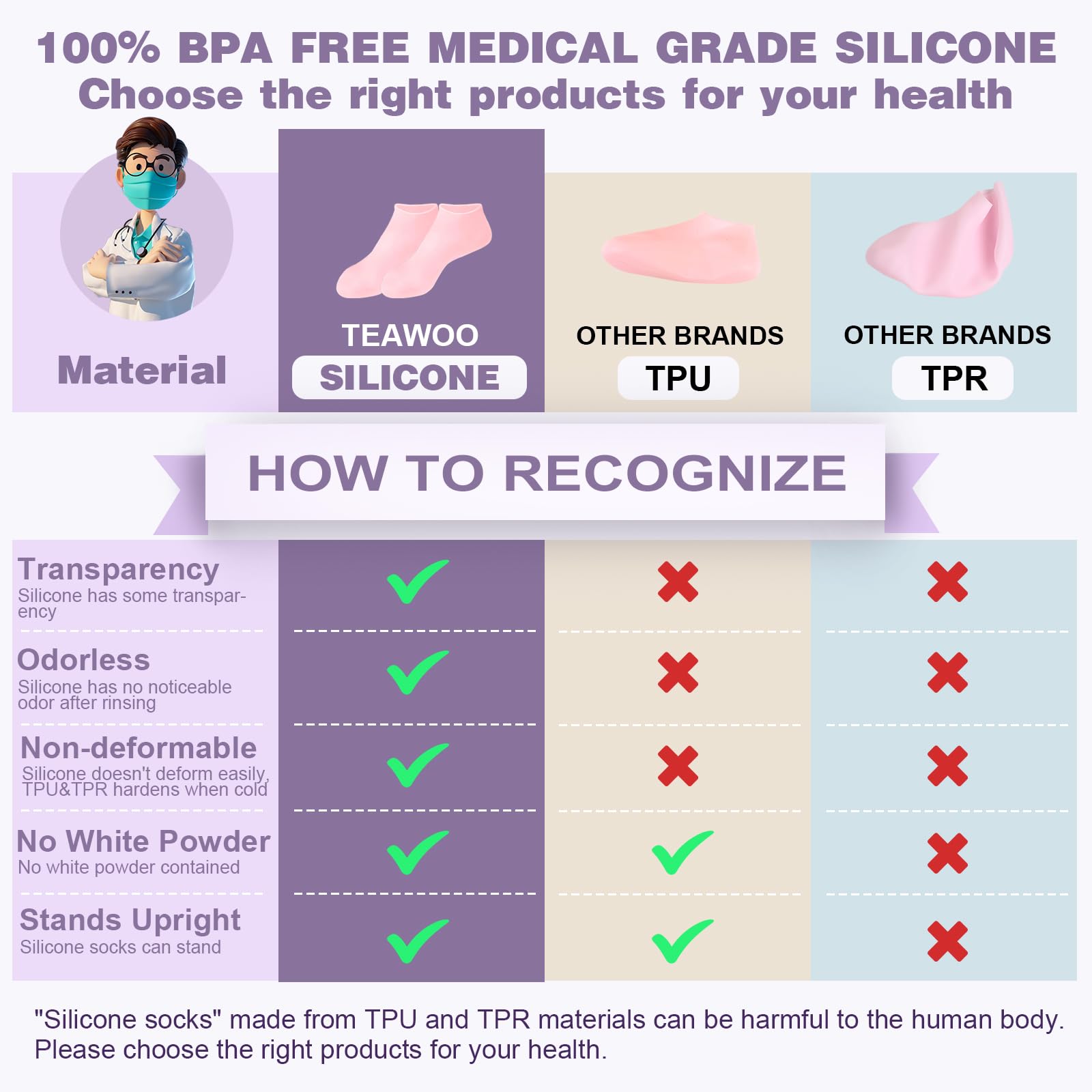 Bedtime relaxation with TEAWOO silicone socks for moisture
