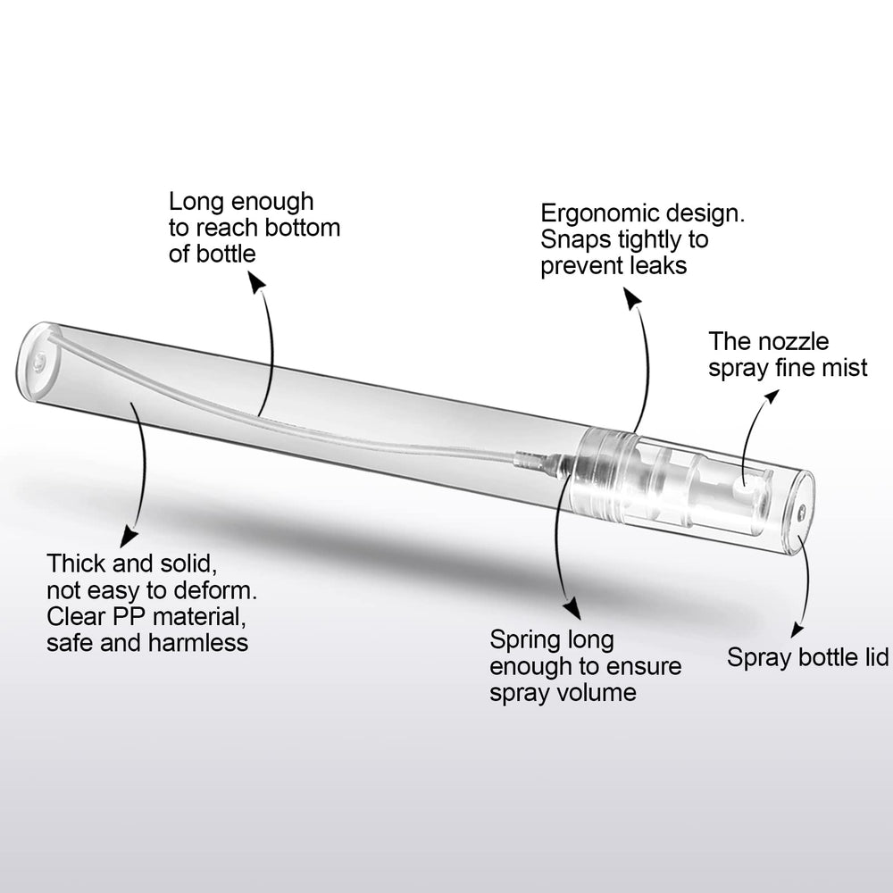 Teenitor multi-use travel spray bottle suitable for fragrances and liquids.