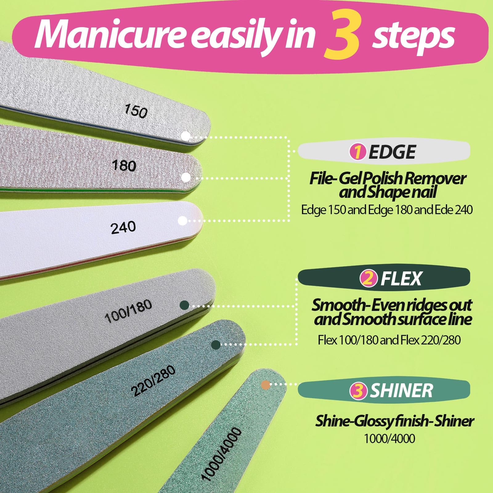 Teenitor 150-grit file for initial length trimming and shaping with comfortable grip
