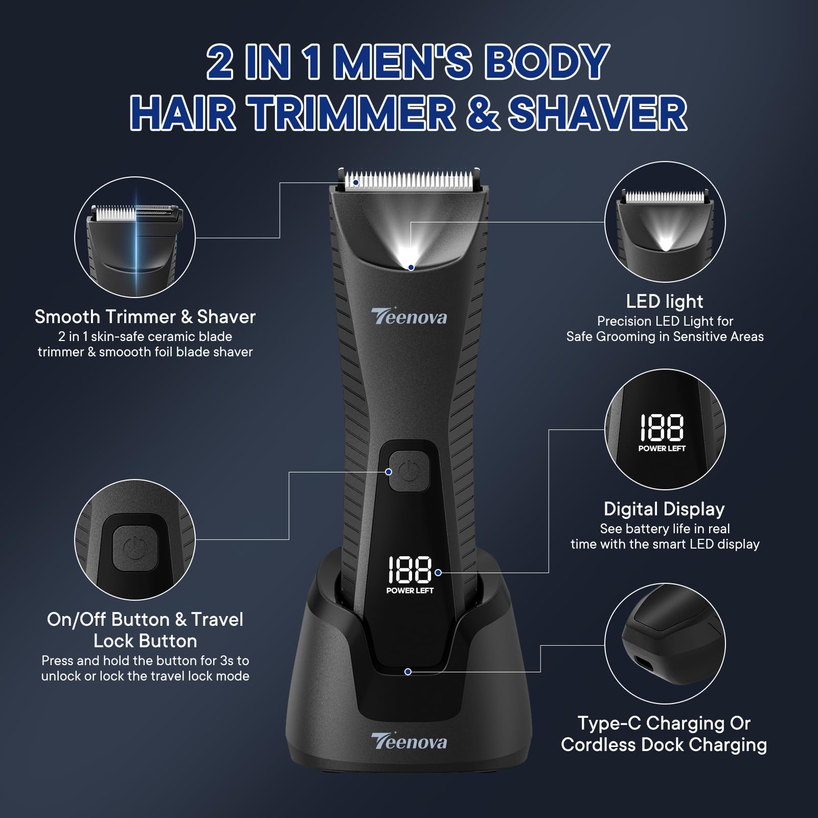 TEENOVA ceramic blades deliver gentle precision during sensitive grooming.
