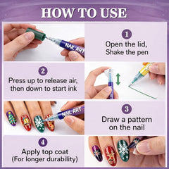 Tenneshe easy DIY nail art for beginners and professionals