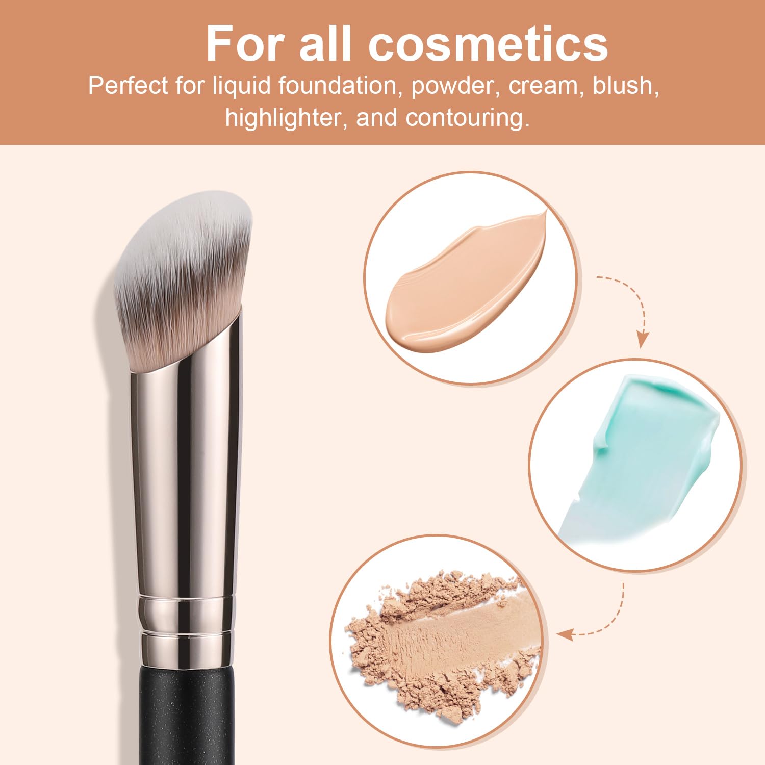 TEOYALL Foundation Contour Conceal Brush Set compatible with liquid, cream, and powder formulas.