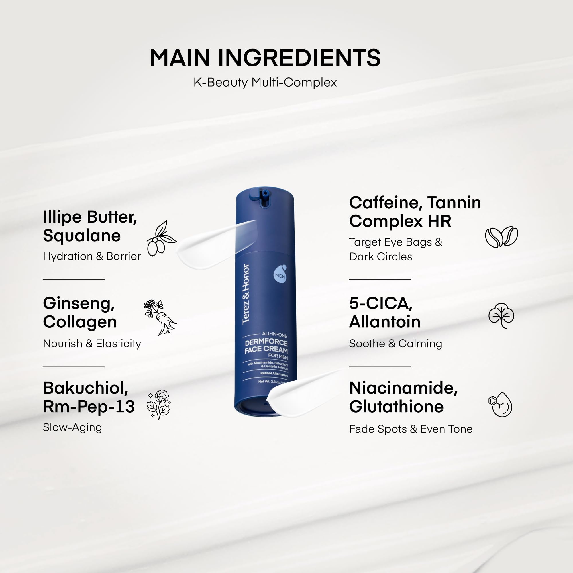 TEREZ & HONOR 6-in-1 cream being applied for quick hydration and comfort.