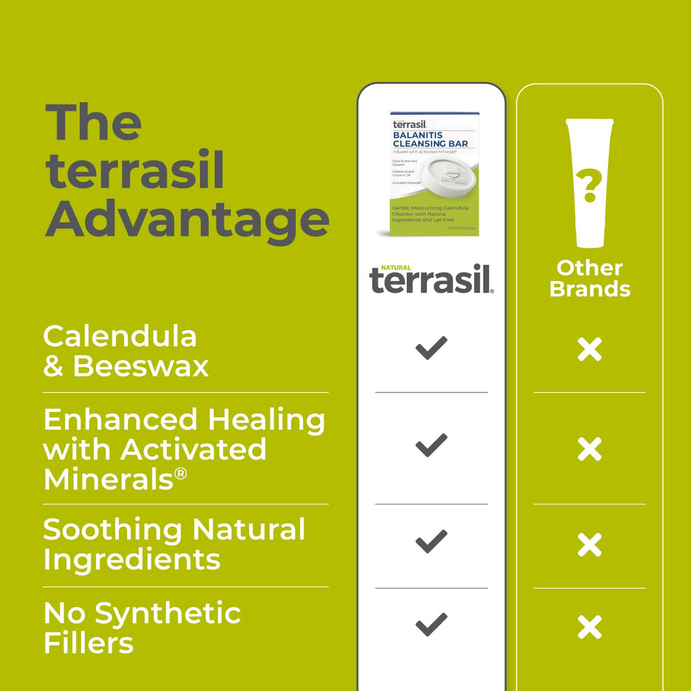 Terrasil Balanitis Soap Men Tea Tree visual highlights natural antifungal properties.