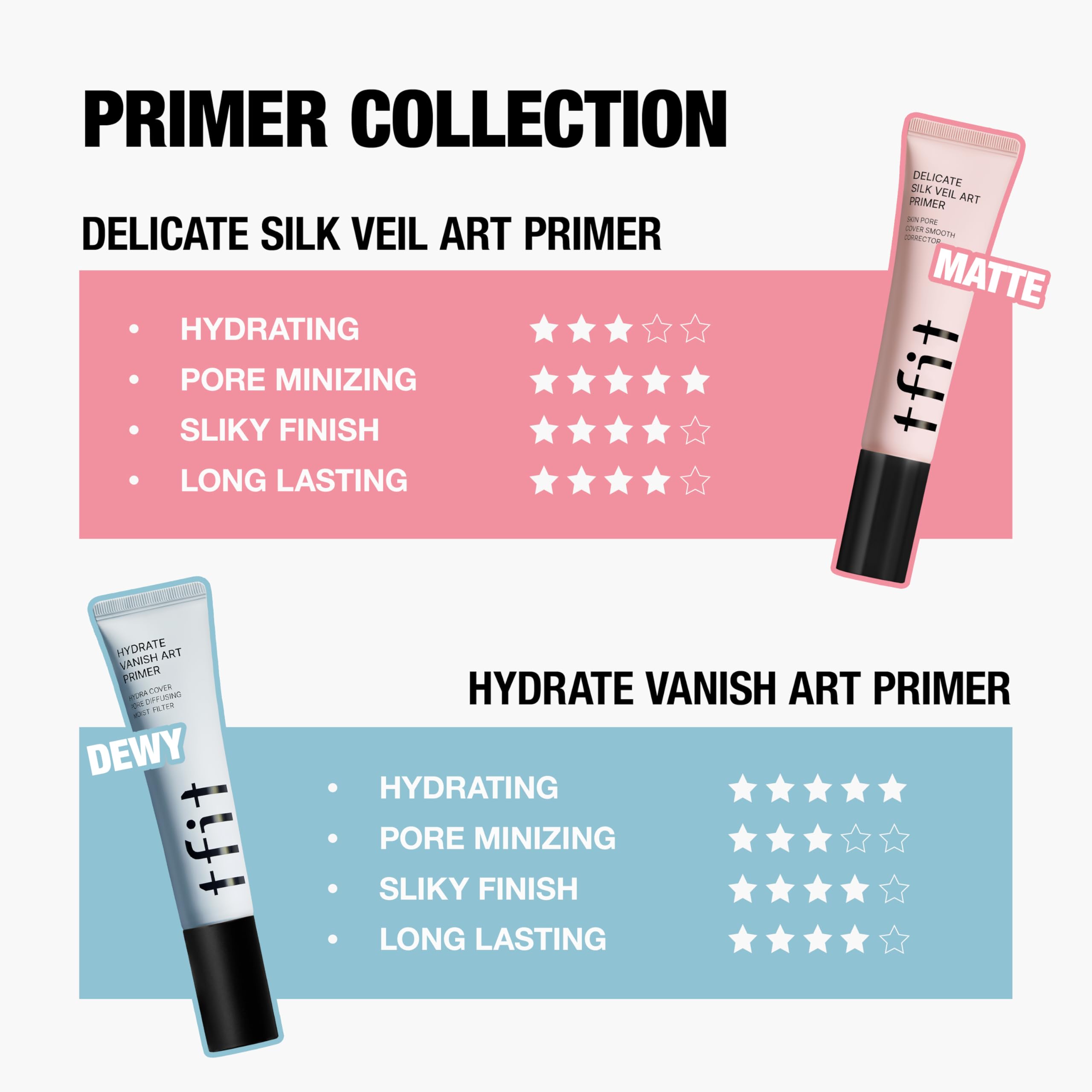 TFIT Delicate Silk Veil Art Primer sensación de segunda piel, ligera y transpirable