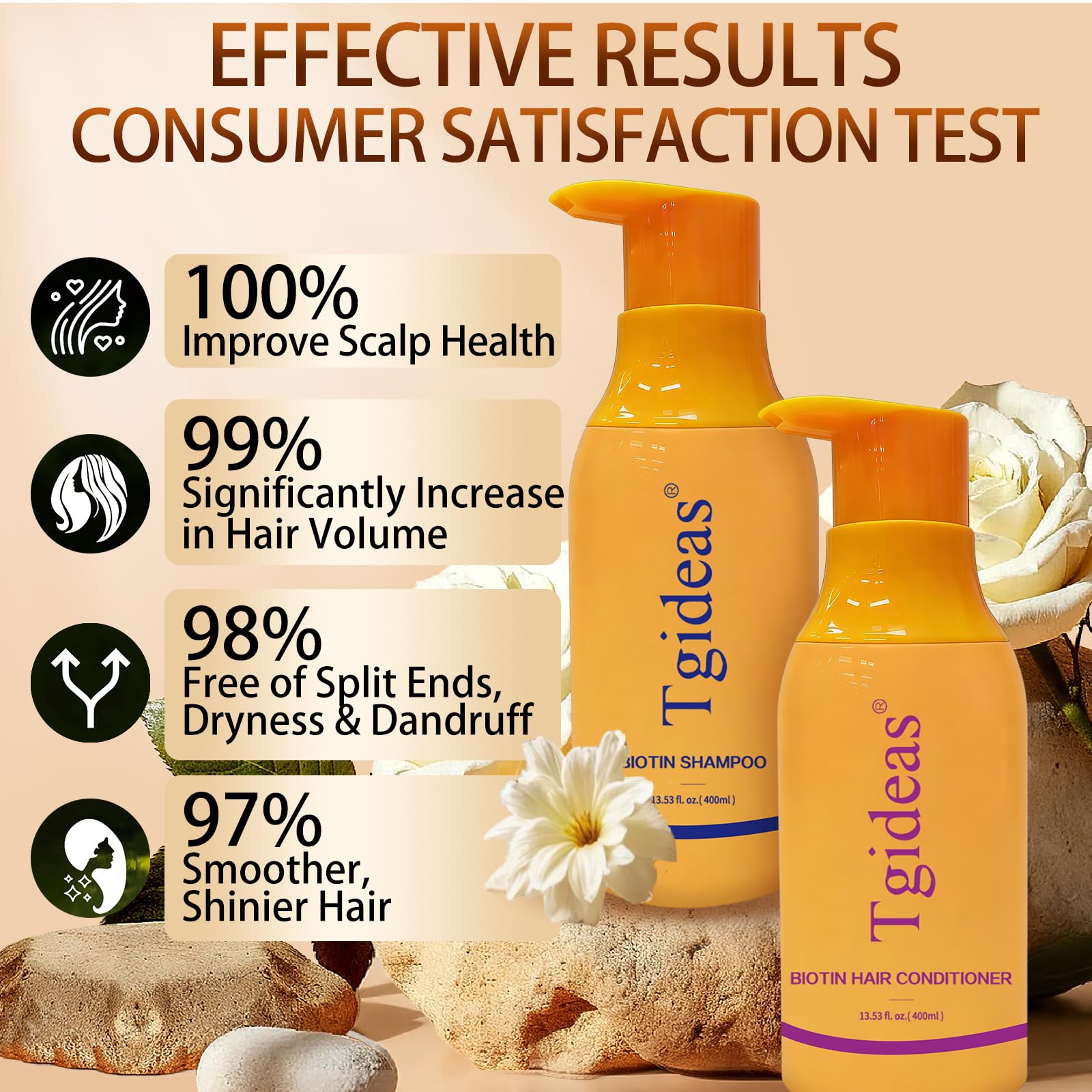 Tgideas Anti-Thinning Biotin Conditioner bottle pour smooths and detangles.