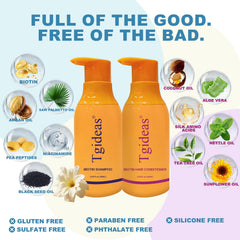 Tgideas Biotin Conditioner bottle pour leaves hair soft and manageable.