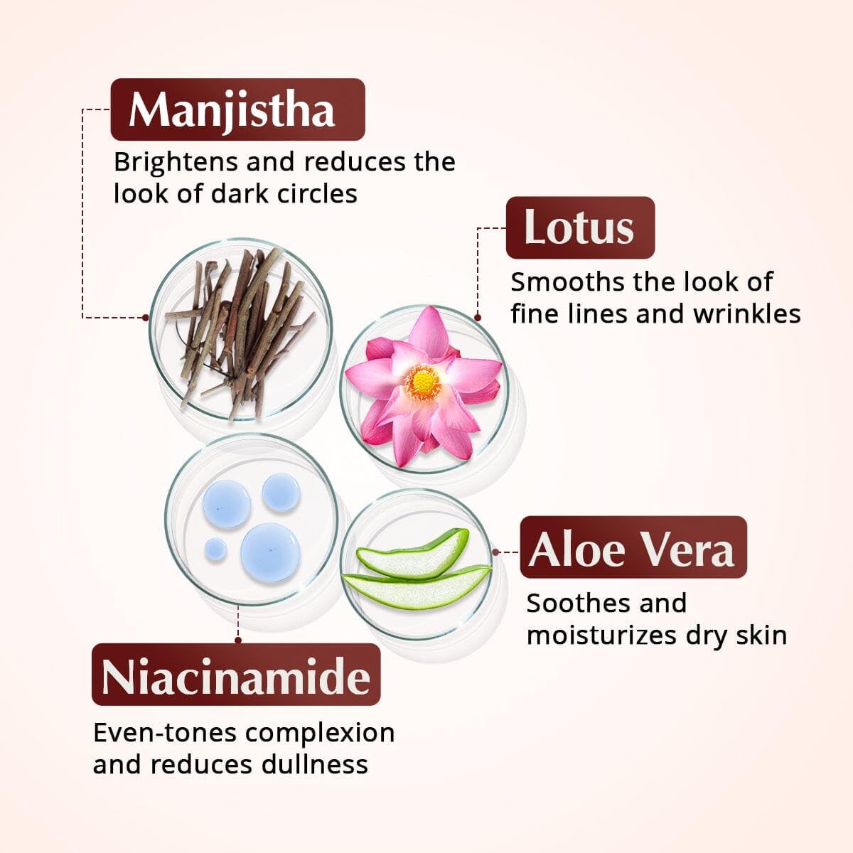 Rufolia Pro Eye Cream being applied around the eyes provides hydration.