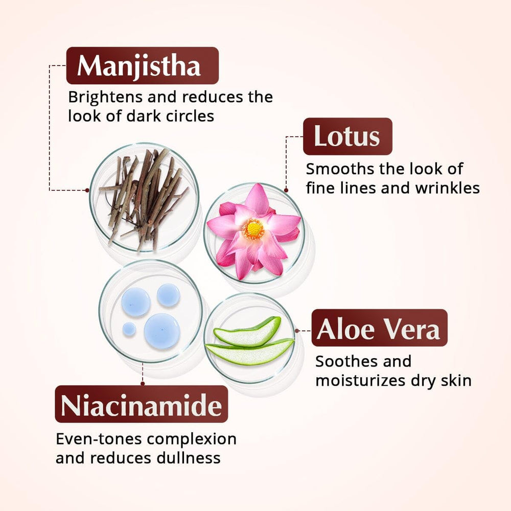 Rufolia Pro Eye Cream being applied around the eyes provides hydration.