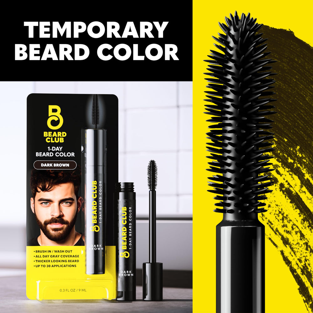 Water-resistant dye test from The Beard Club highlights durability