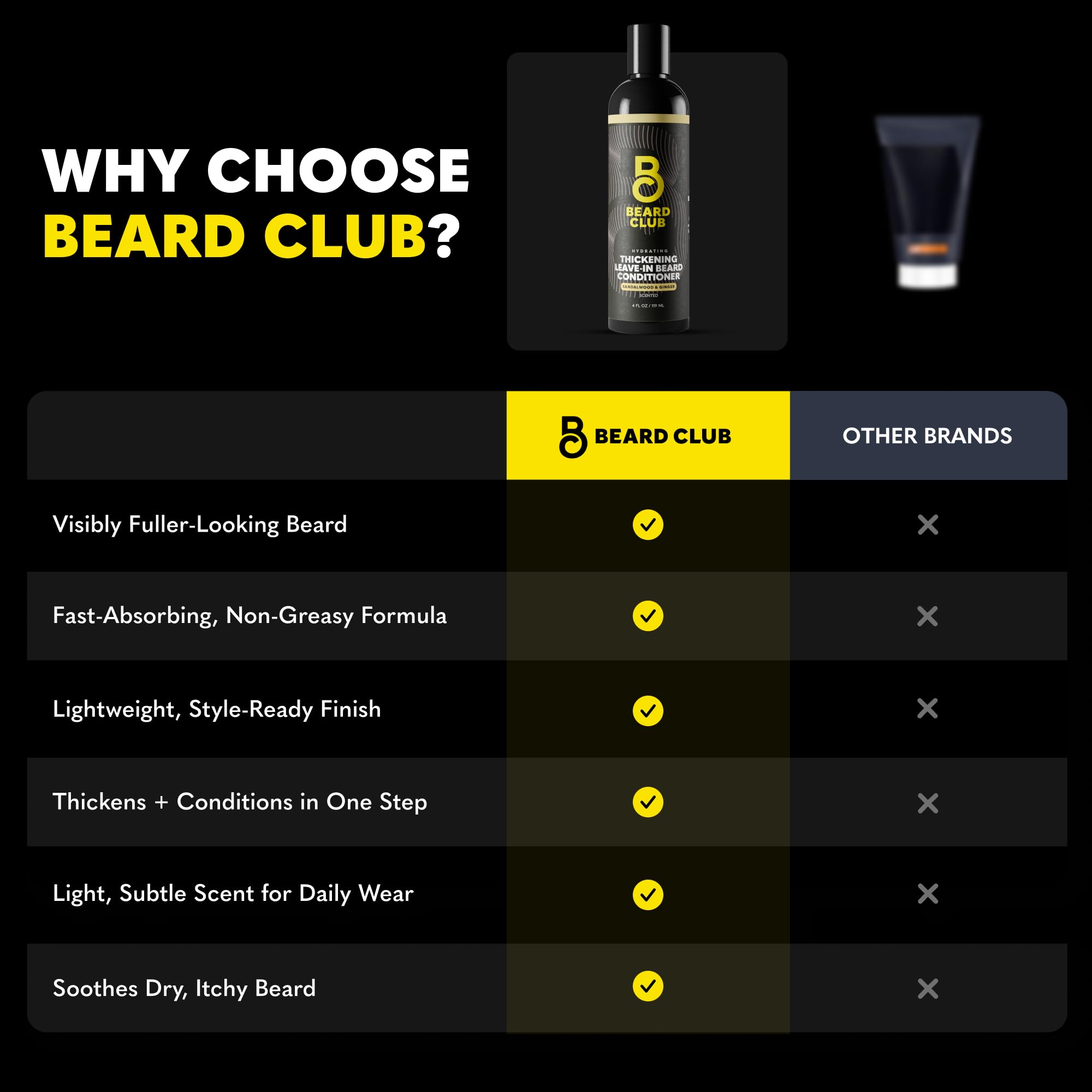 The Beard Club thickening leave-in conditioner cream texture close-up showing smooth application.