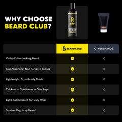 The Beard Club thickening leave-in conditioner cream texture close-up showing smooth application.