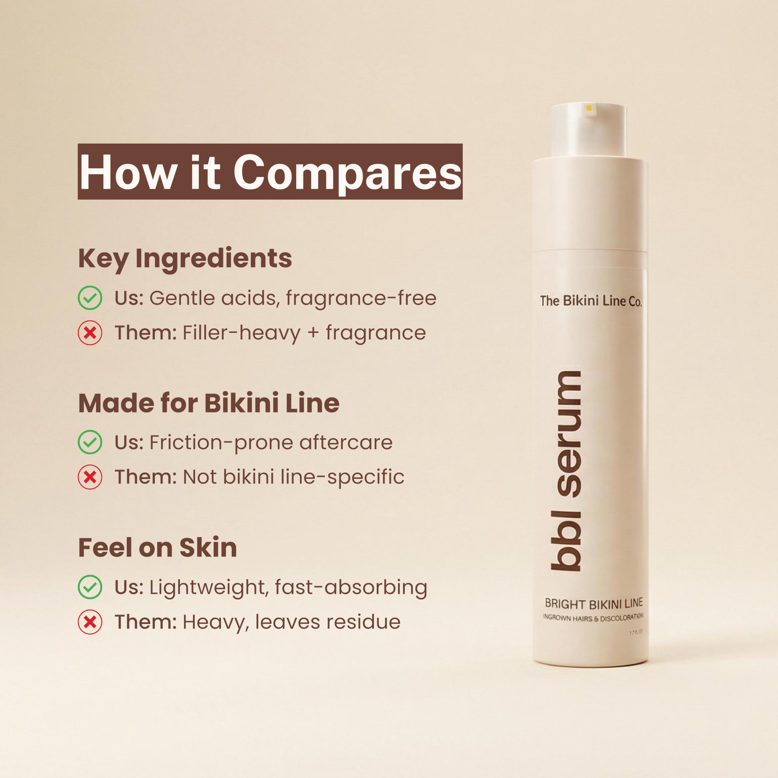 Application scene shows smooth, non-greasy finish on bikini area