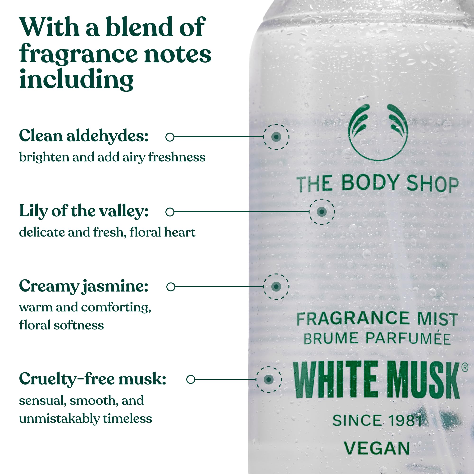 Eco-friendly packaging with recyclable glass for The Body Shop White Musk.