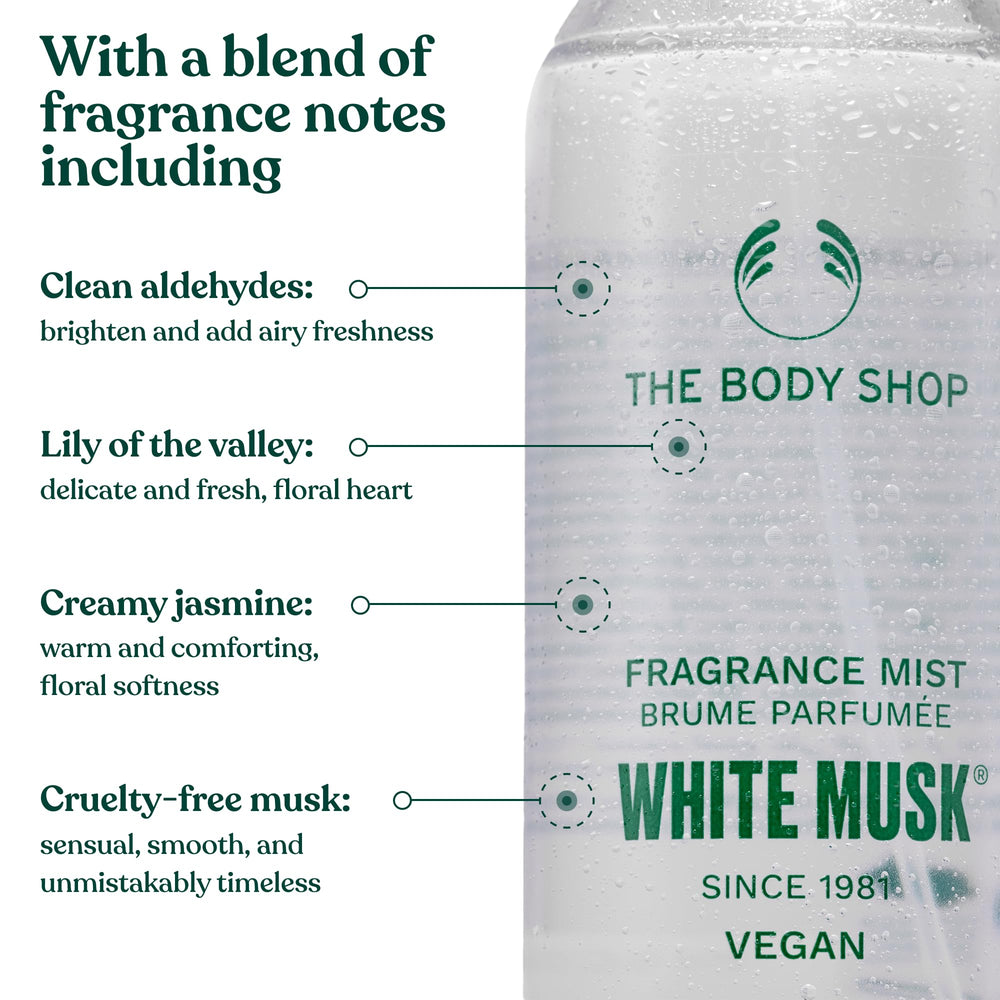 Eco-friendly packaging with recyclable glass for The Body Shop White Musk.