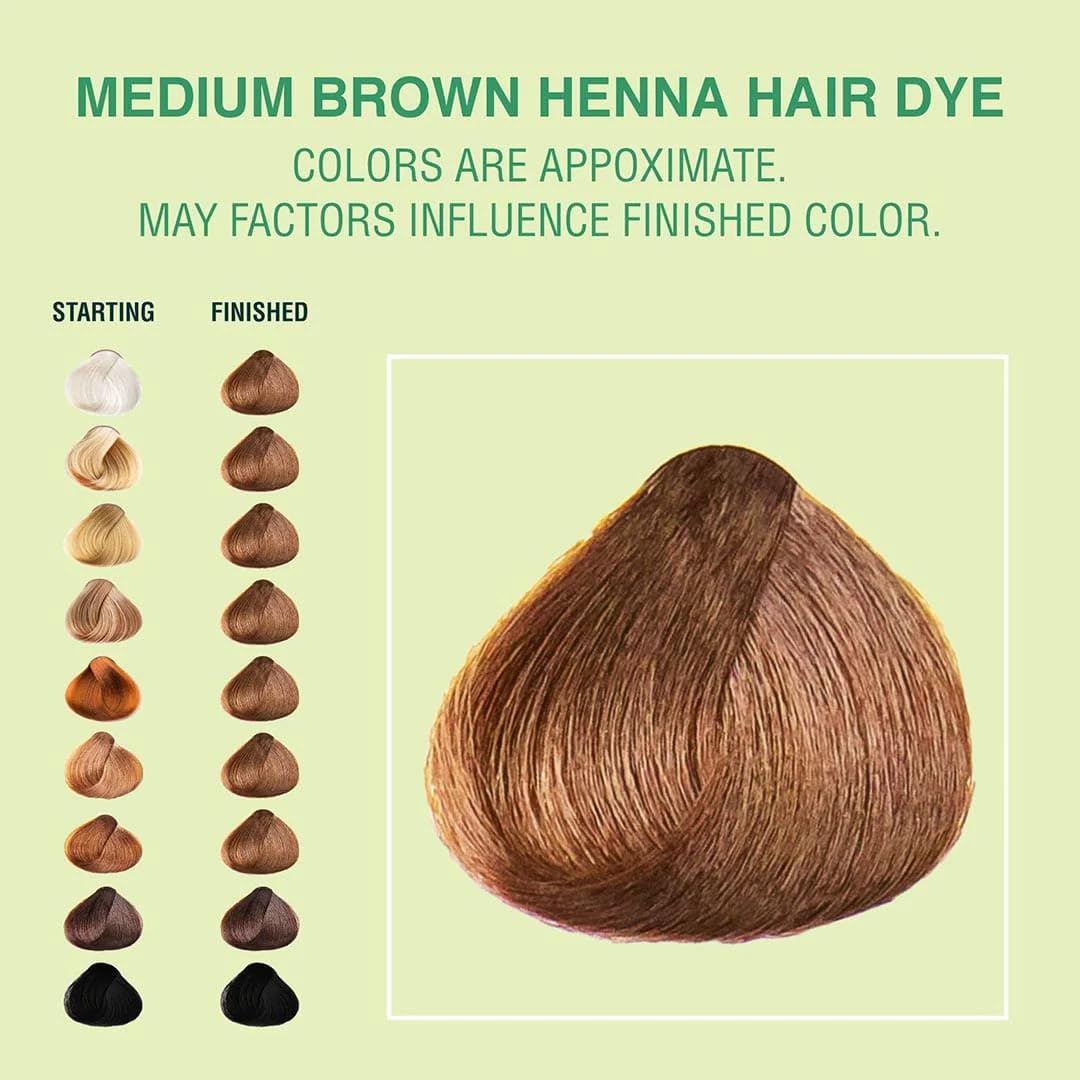 The Henna Guys 100-gram packaging for generous color supply.