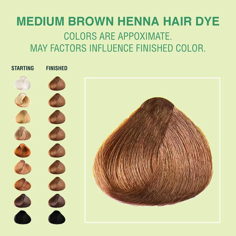 The Henna Guys 100-gram packaging for generous color supply.