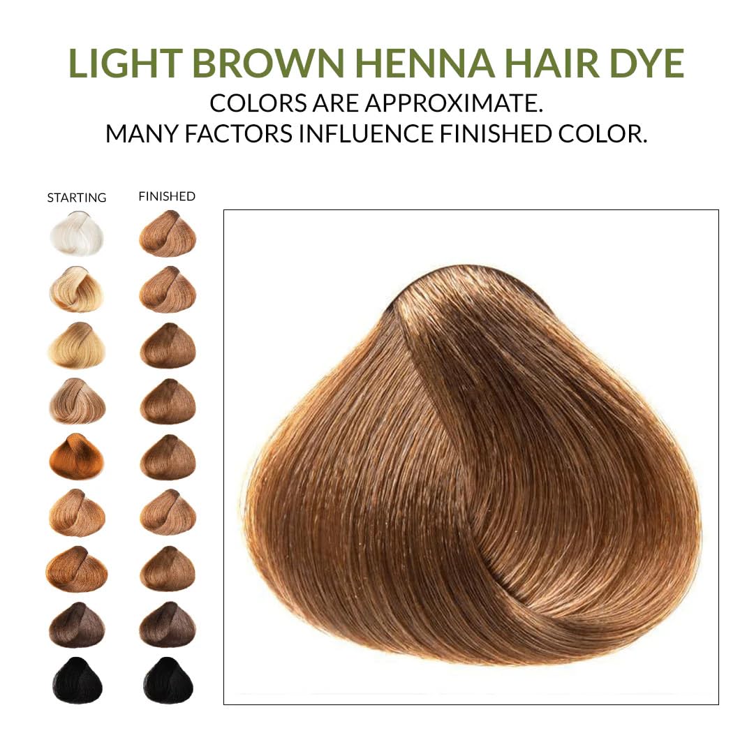 The Henna Guys Light Brown Dye texture swatch for shade matching