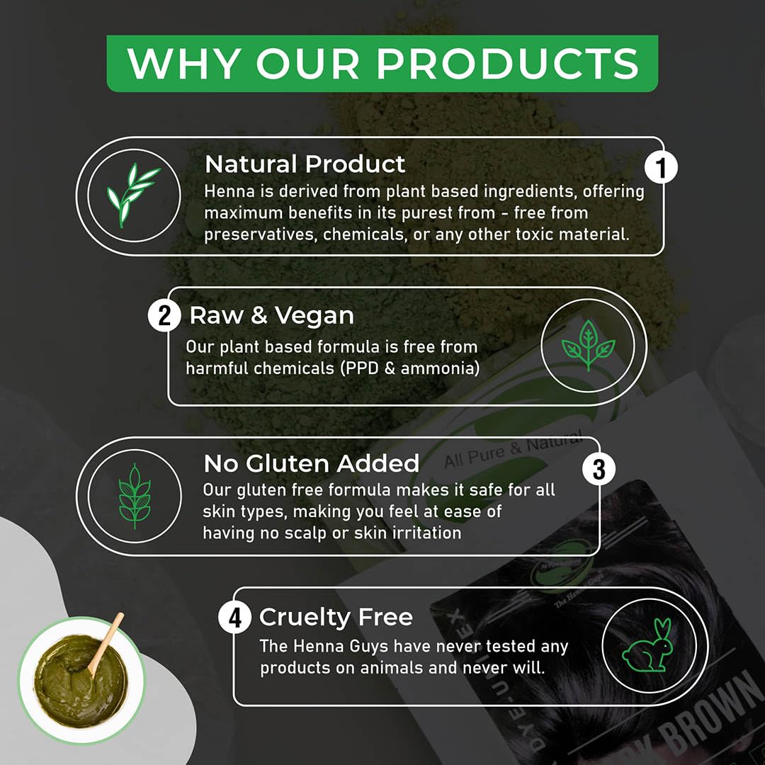 The Henna Guys natural plant-based dye ingredients highlight natural color options