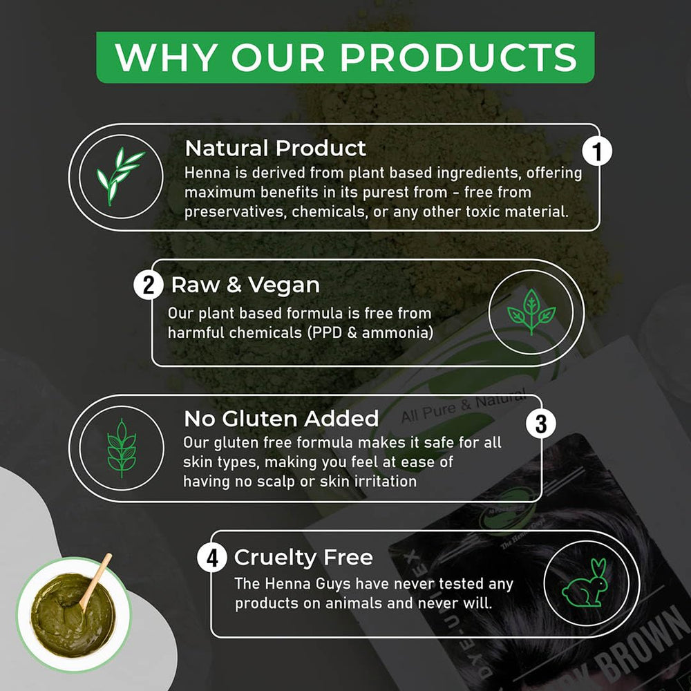 The Henna Guys natural plant-based dye ingredients highlight natural color options