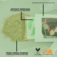 The Henna Guys natural plant-based formula offers a chemical-free color option