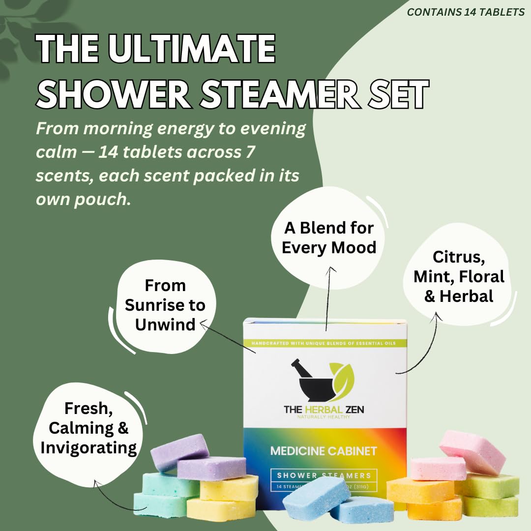 The Herbal Zen shower-steamer bottle-dispense shows convenient use during a relaxing shower.