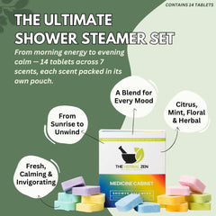 The Herbal Zen shower-steamer bottle-dispense shows convenient use during a relaxing shower.