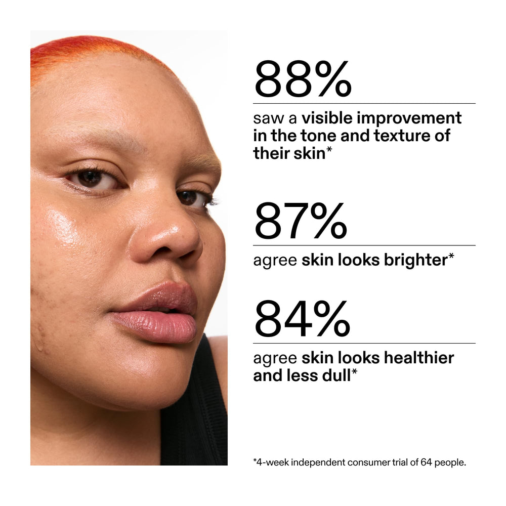 Fragrance-free label signals suitability for sensitive skin