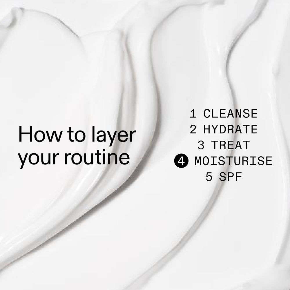 Bio-Active Ceramide Repairing Moisturizer applied on neck and décolletage for even hydration.
