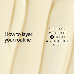 Textura serum The INKEY List Mandelic Acid Treatment, suave y de rápida absorción