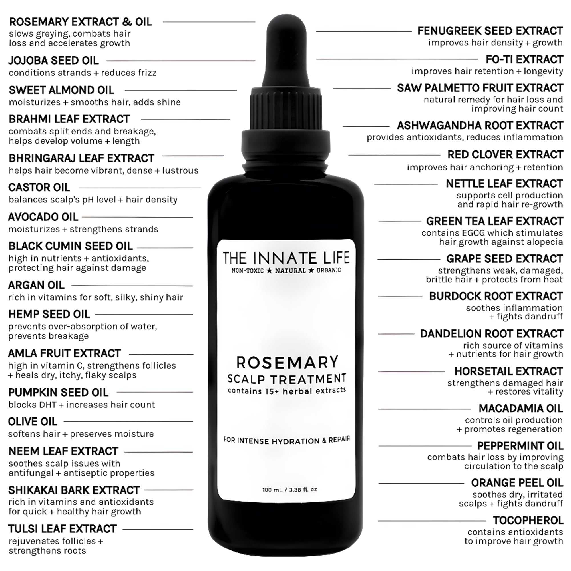 THE INNATE LIFE pumpkin seed oil drop shows nourishing scalp hydration.